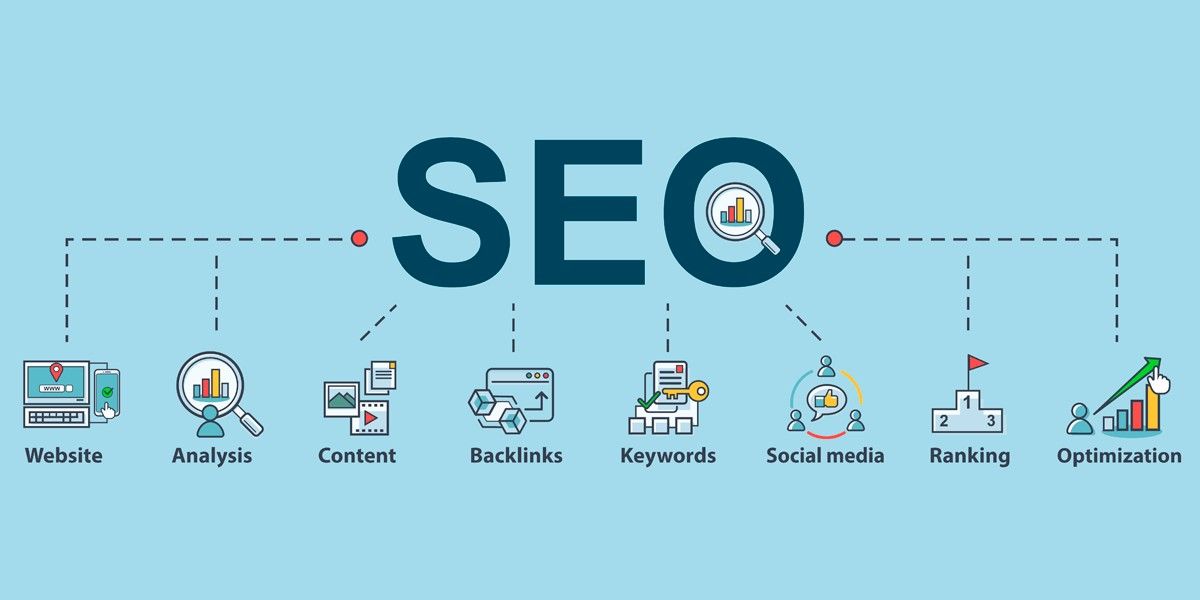 SEO Uyumlu Web Geliştirme: Teknik İpuçları | Saybes Agency